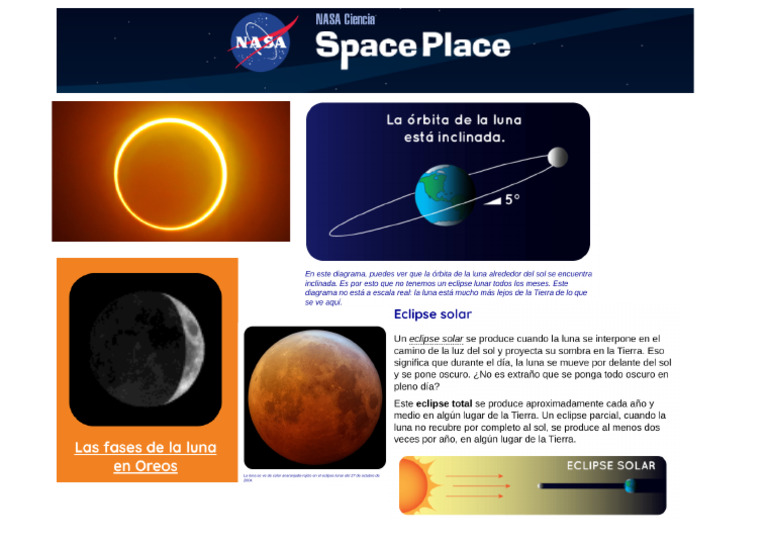 Eclipses | PDF