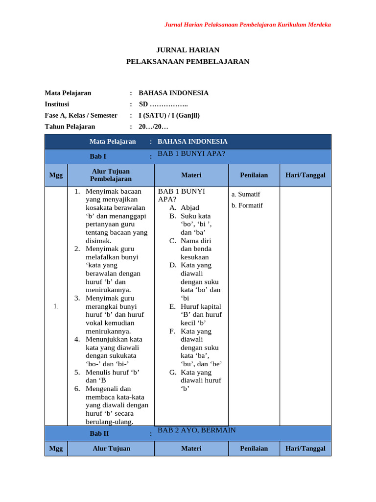 Jurnal Pembelajaran Kurikulum Merdeka | PDF