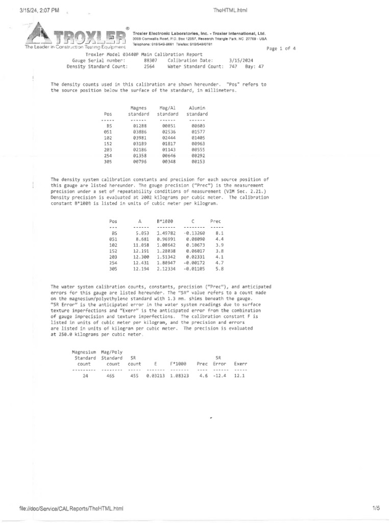 88307 | PDF