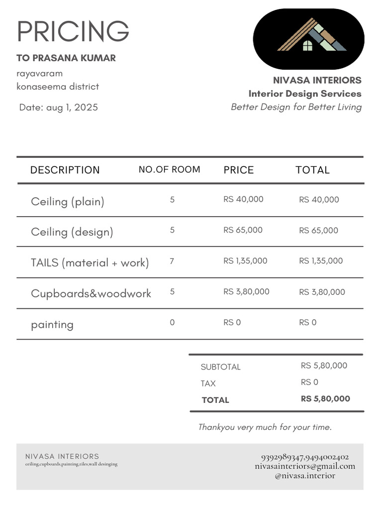 Interior Design Pricing Breakdown | PDF