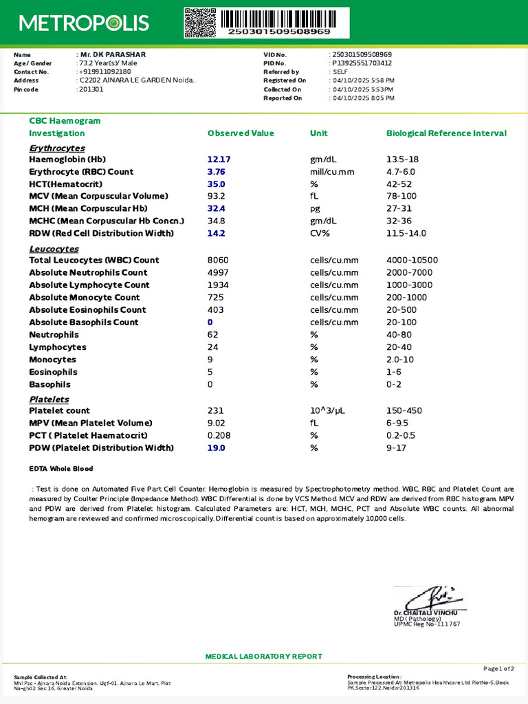 CBC Haemogram and Electrolytes Report | PDF | Blood | Medical Tests