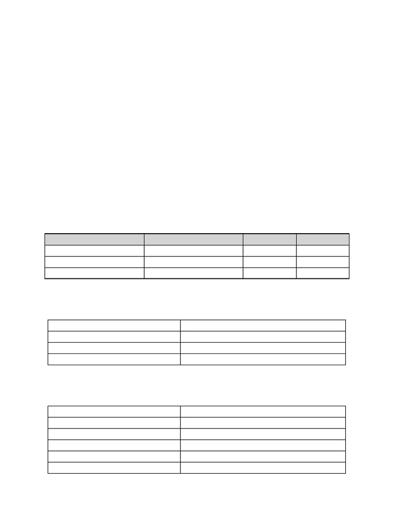 Observation Learning Worksheet | PDF
