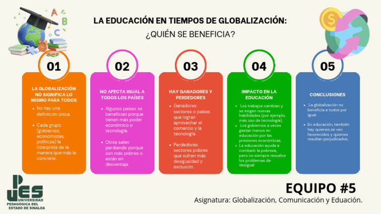 La Educación en Tiempos de Globalización PDF | PDF | Economias