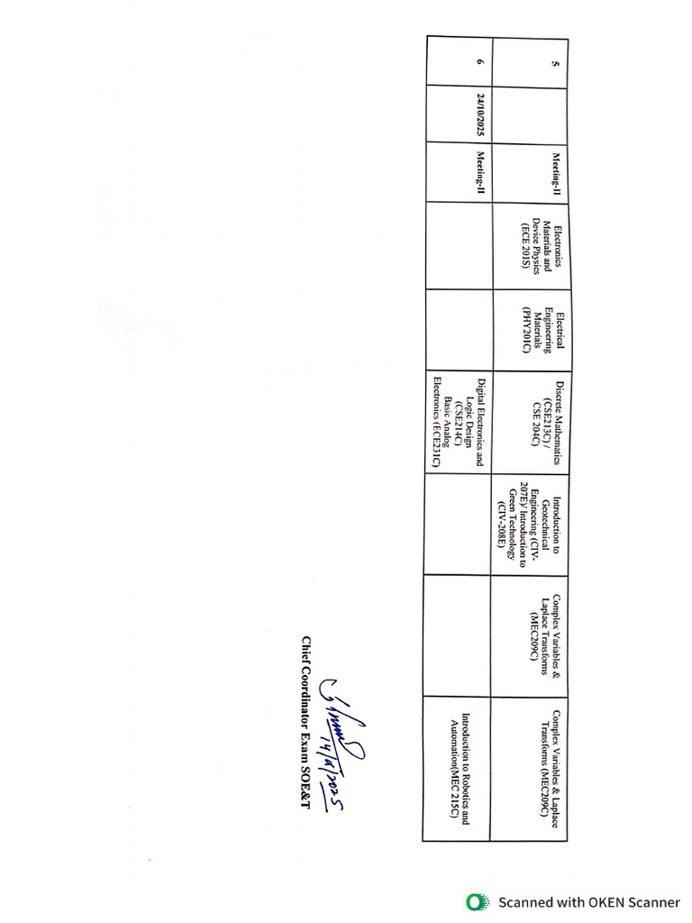 Revised 3rd Semester Date Sheet - 2 | PDF