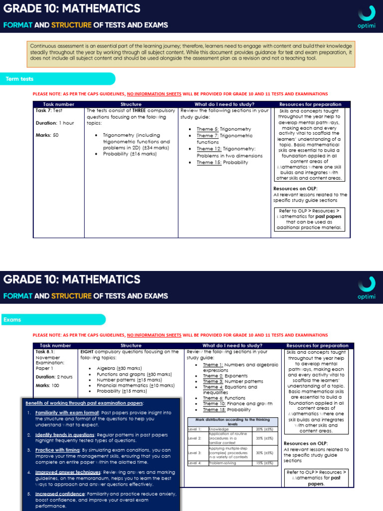 Grade 10 Math Exam Study Guide | PDF | Trigonometry | Mathematics