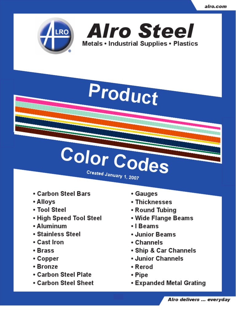 Color Code Chart | Sheet Metal | Structural Steel