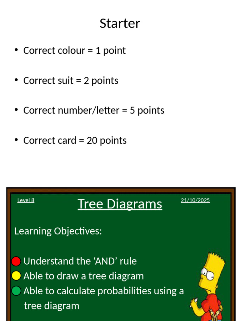 Tree Diagrams (Use This Slideshow As A Template For Tree Diagrams ...