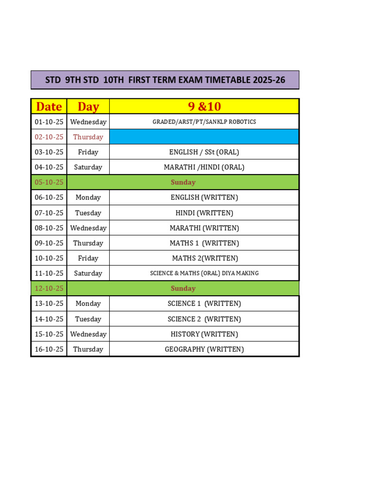 Frist Exam Timtable 2025-26 STD 9 - 10 | PDF