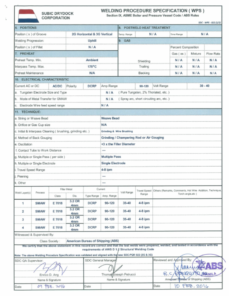 Wps-022 Smaw 2g-3g Page2 | PDF