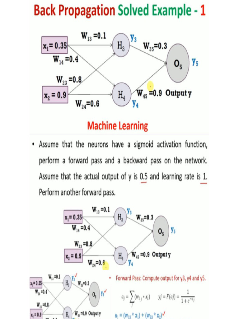 BPG | PDF