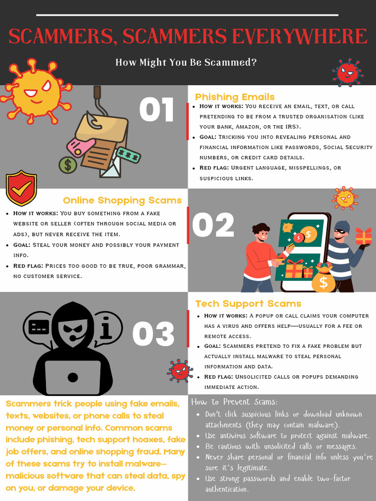 Scammers Everywhere: How to Protect Yourself | PDF | Malware | Phishing