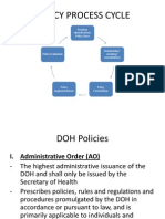 Policy Process Cycle