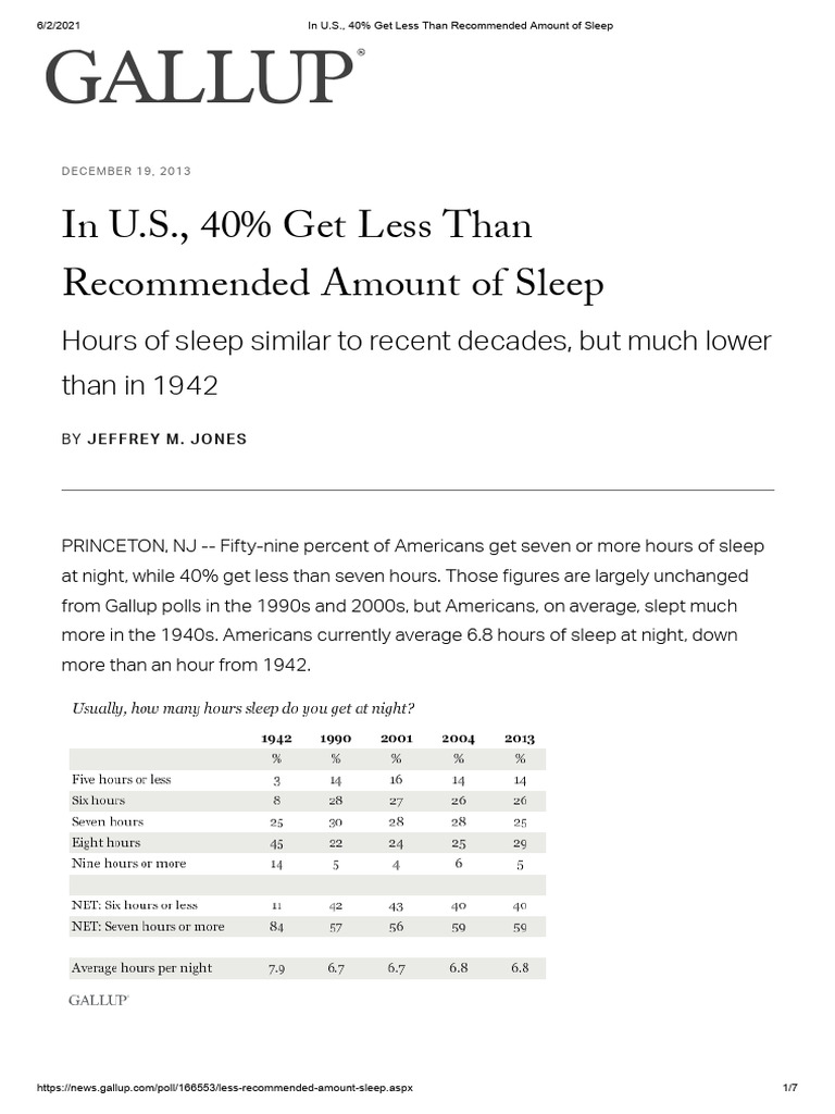 In U.S., 40% Get Less Than Recommended Amount of Sleep | PDF