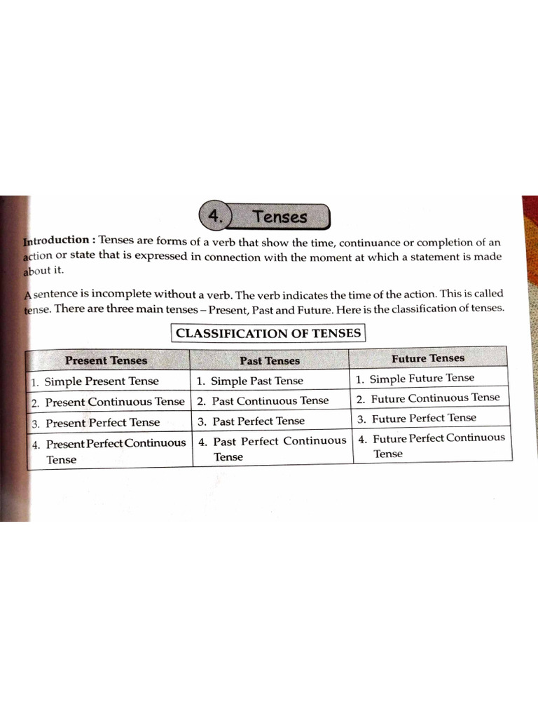 Tenses (9th) | PDF