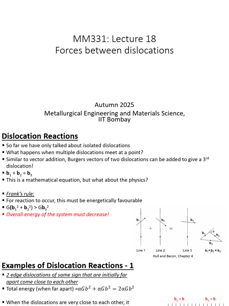 Dislocation Interaction Forces Explained | PDF | Dislocation ...