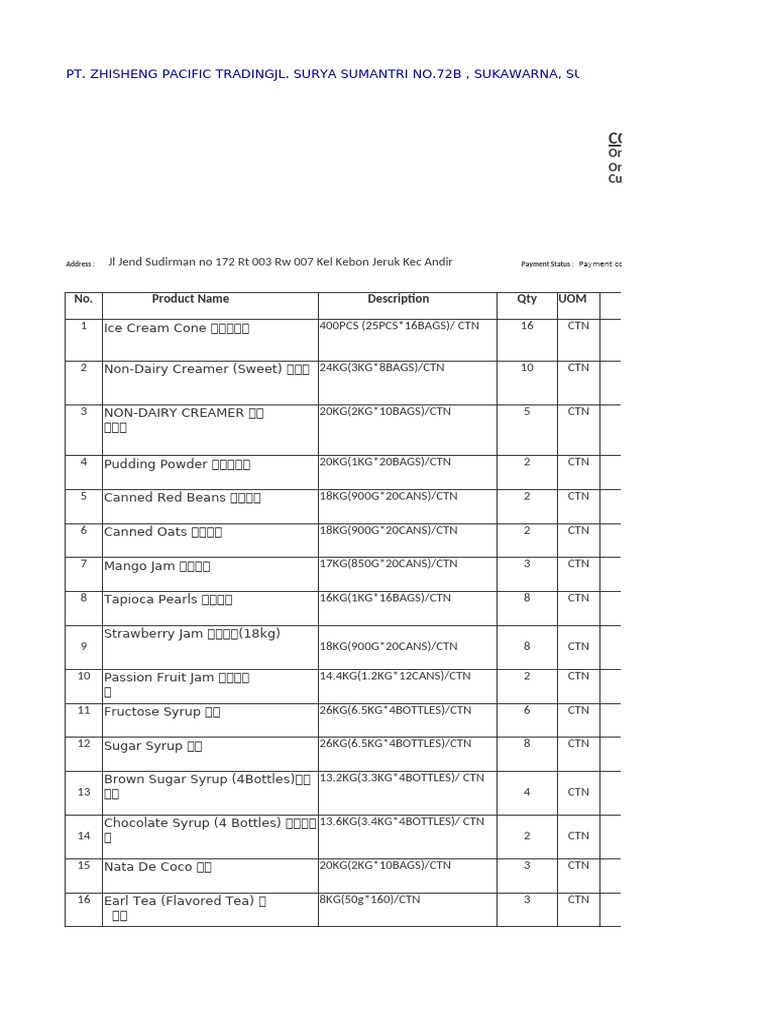 Commercial Invoice for Food Products | PDF | Foods