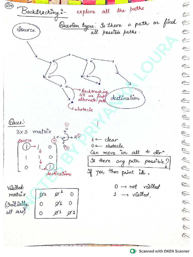 Backtracking | PDF