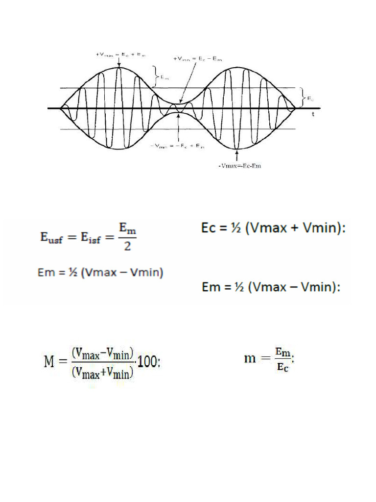 Am | PDF