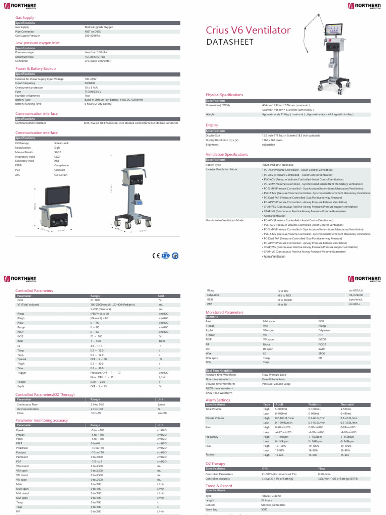 Crius V6 Ventilator Datasheet | PDF | Power Supply | Electronics