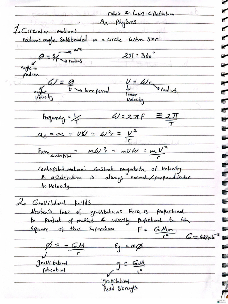 Physics A2 Exam Notes | PDF
