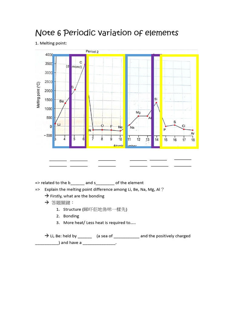 Note 6 Periodic Variation of Elements | PDF