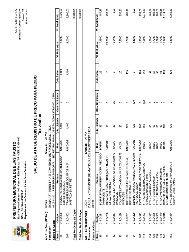 Ata Material Papelaria | PDF