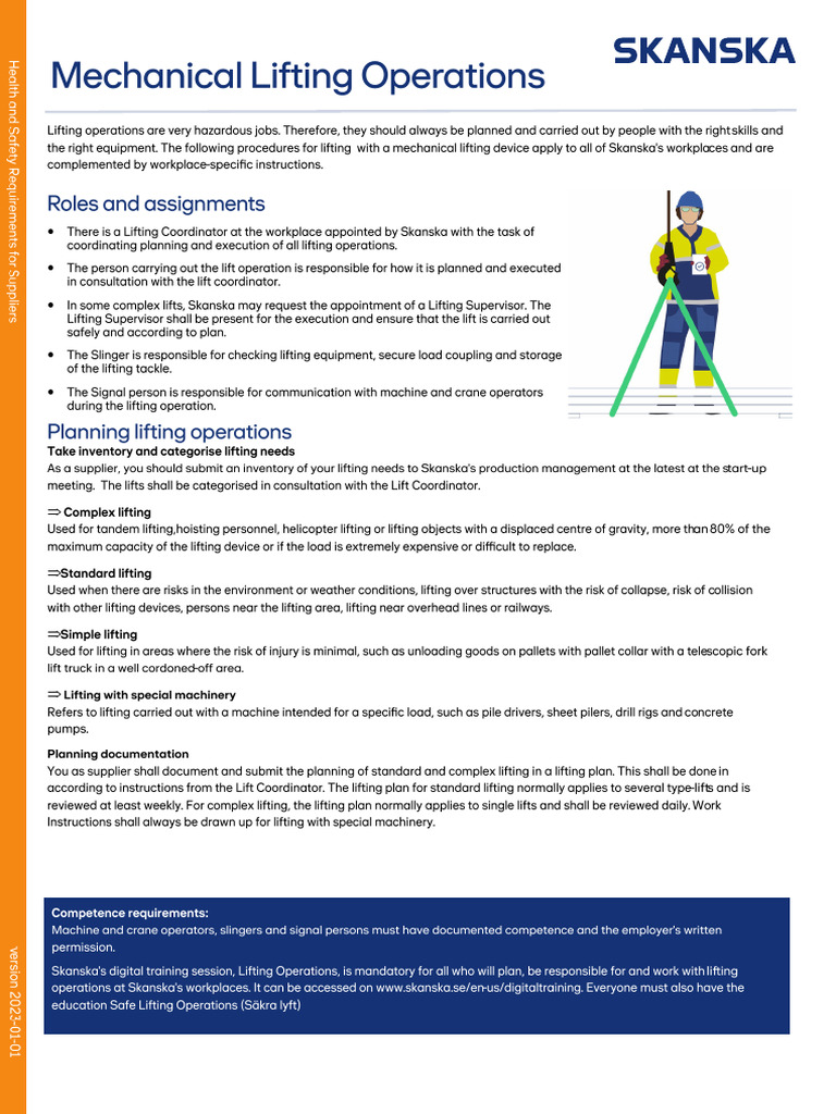 Mechanical Lifting Operations | PDF