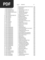 Aging Sort Kolektor BPR Nusa 2023 | PDF