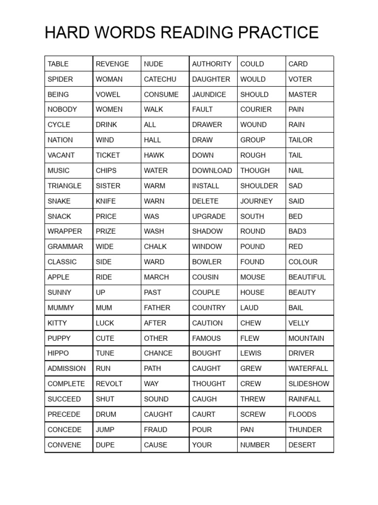 Hard Words Reading Practice List | PDF