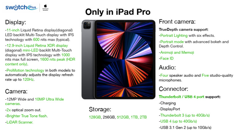 iPad Pro Features: Display, Camera, Audio | PDF