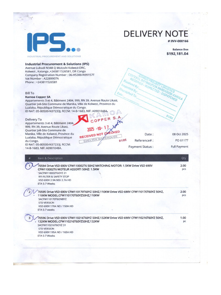 Ips | PDF