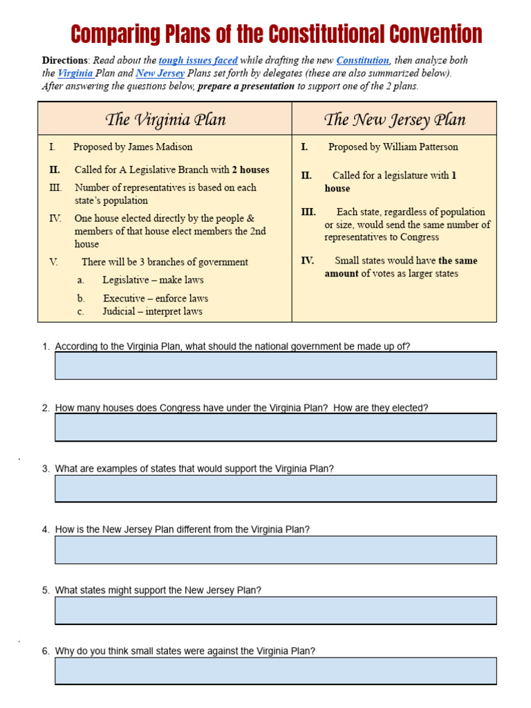 Comparing Virginia and New Jersey Plans | PDF