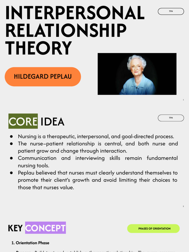 Peplau's Interpersonal Relationship Theory | PDF | Disability | Emotions