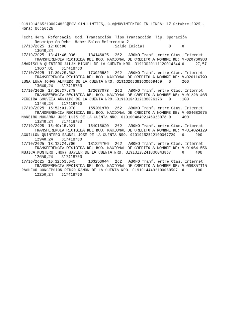 Bnc | PDF