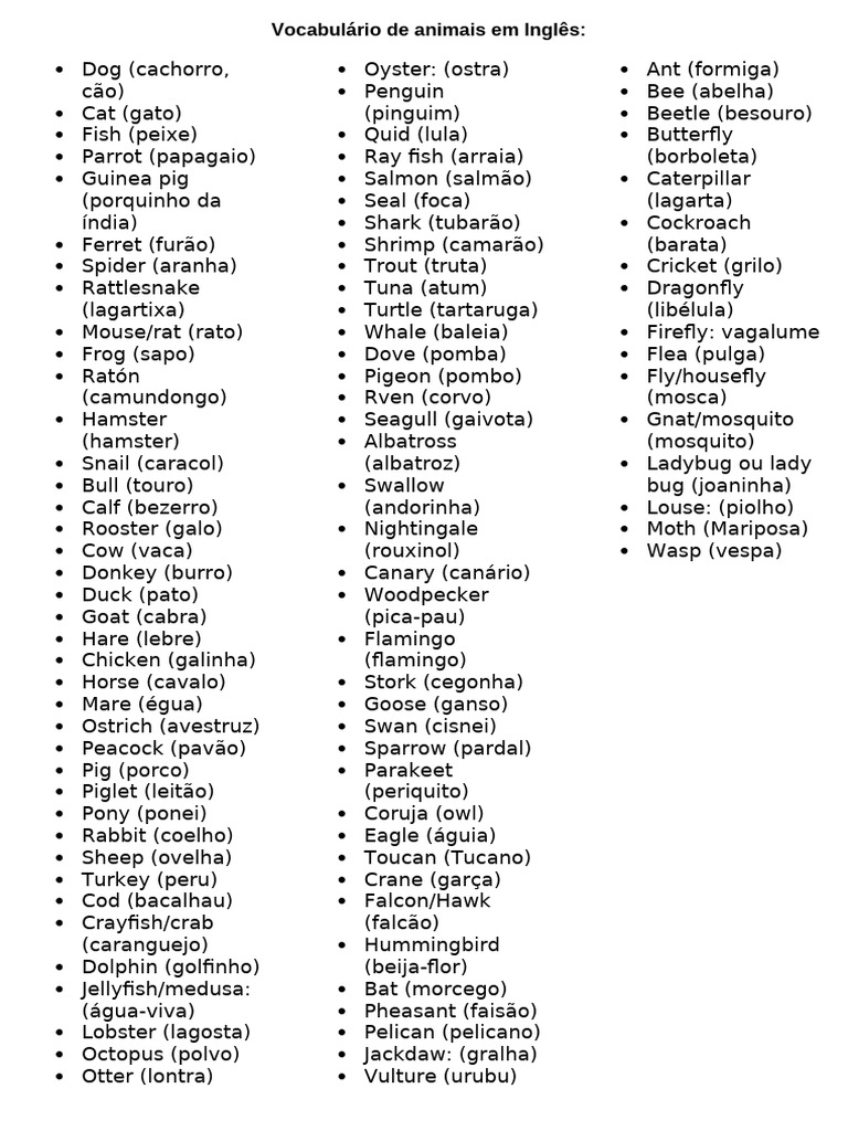 Vocabulary of Animals in English | PDF | Zoology | Organisms