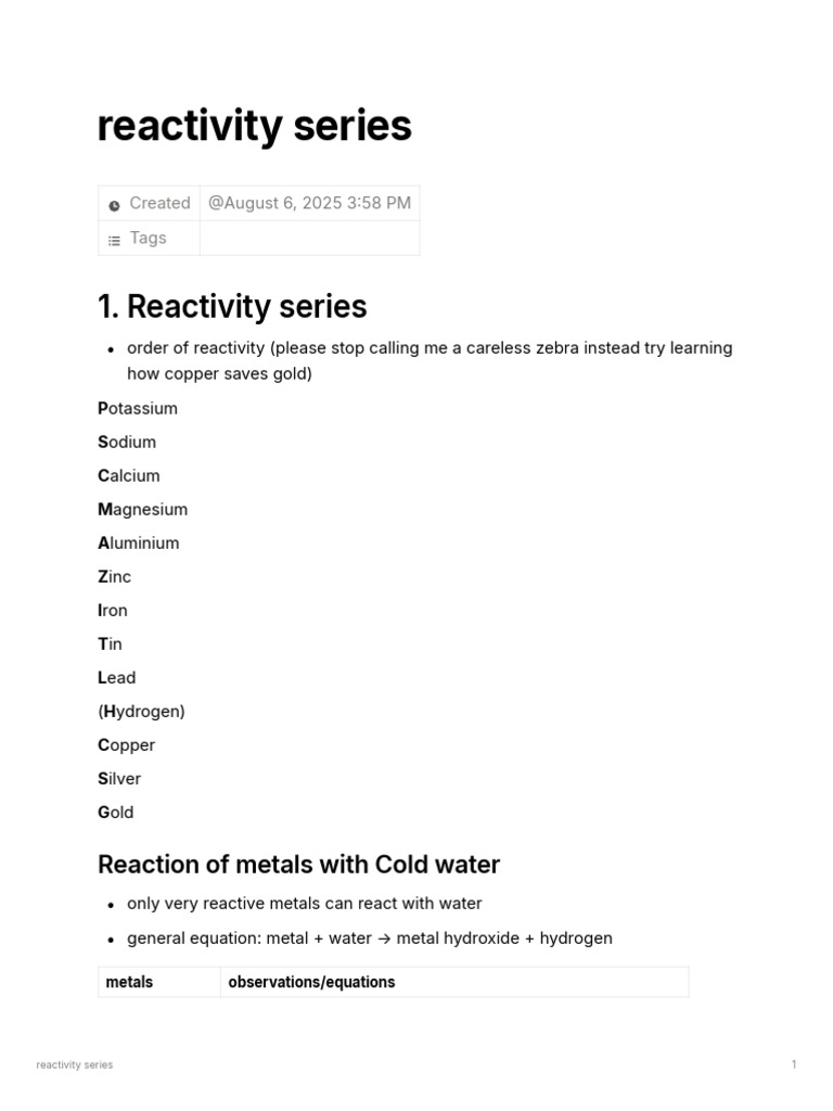 Reactivity Series | PDF | Oxide | Rust