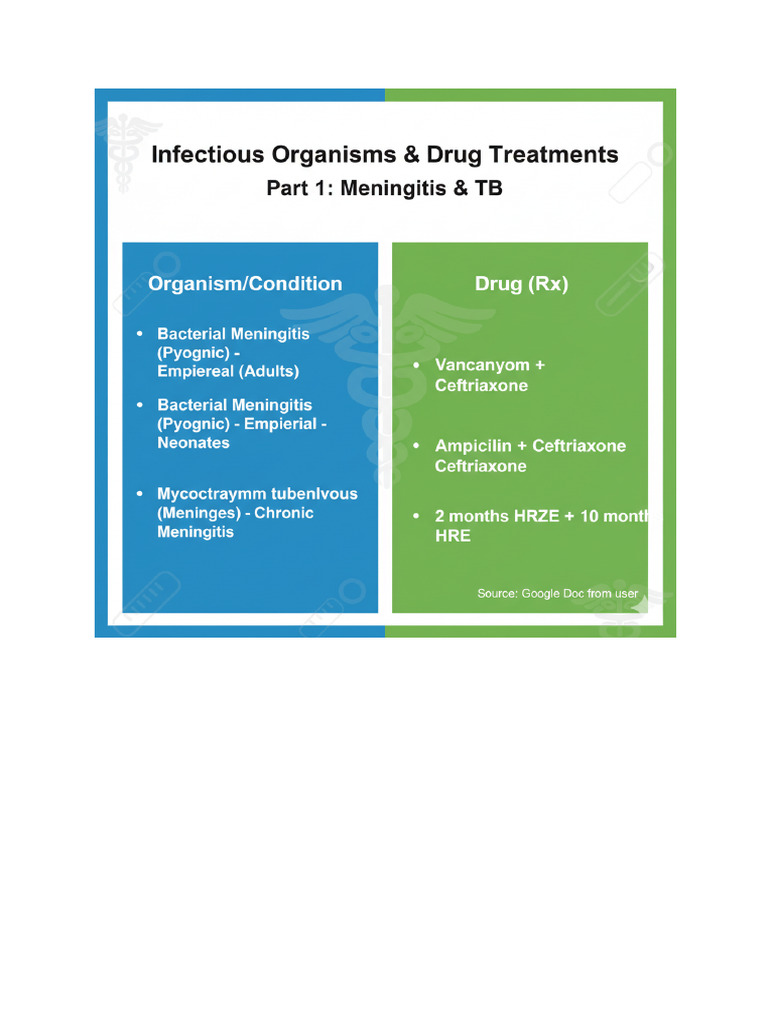 Micro RX | PDF