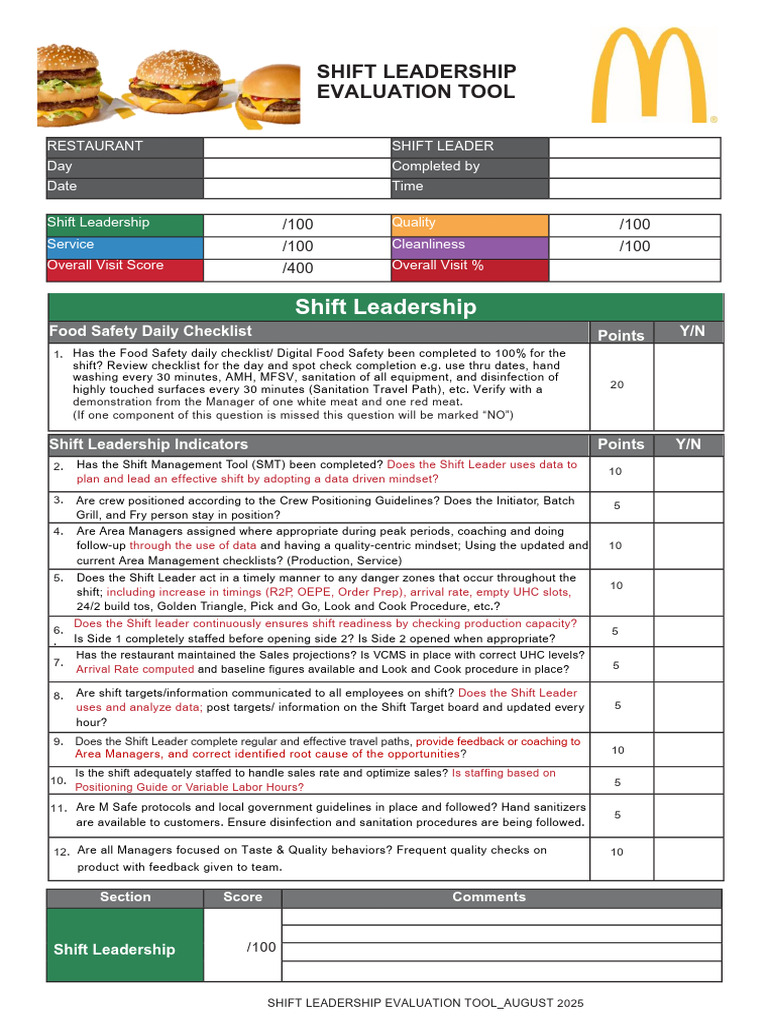 Shift Leadership Evaluation Tool Guide | PDF | Hamburgers | Foods