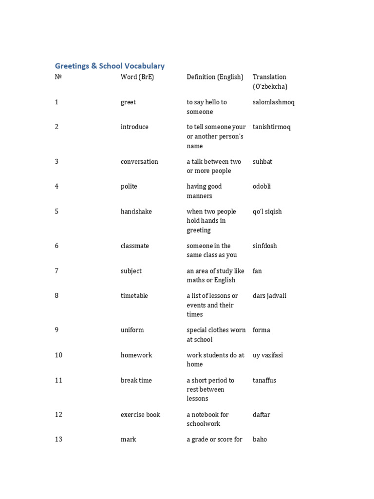 School Vocabulary and Greetings Guide | PDF | Pencil | Linguistics