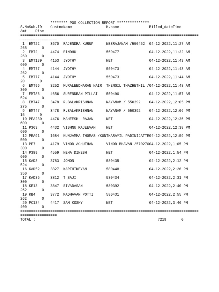 POS Collection Report Summary | PDF