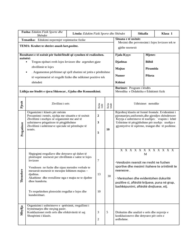 Ditari I Edukimit Fizik Java 6 | PDF