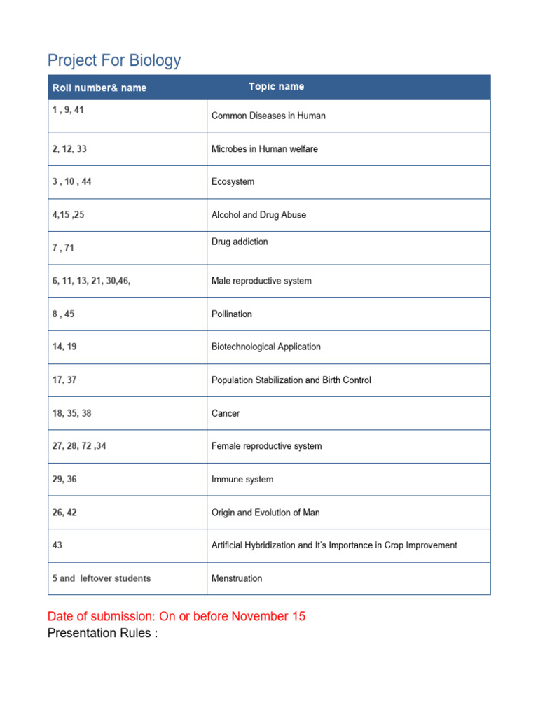Project For Biology | PDF