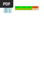 Shim Measurement and Specification Charts: Designation No. of Shims A B ...