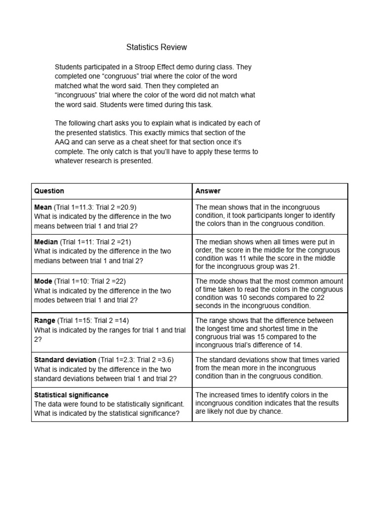 Statistics Review - Stroop | PDF | Effect Size | Descriptive Statistics