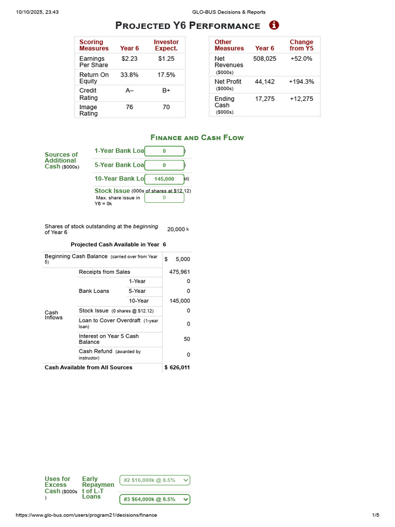 Year 6 Financial Performance Projections | PDF | Dividend | Equity ...