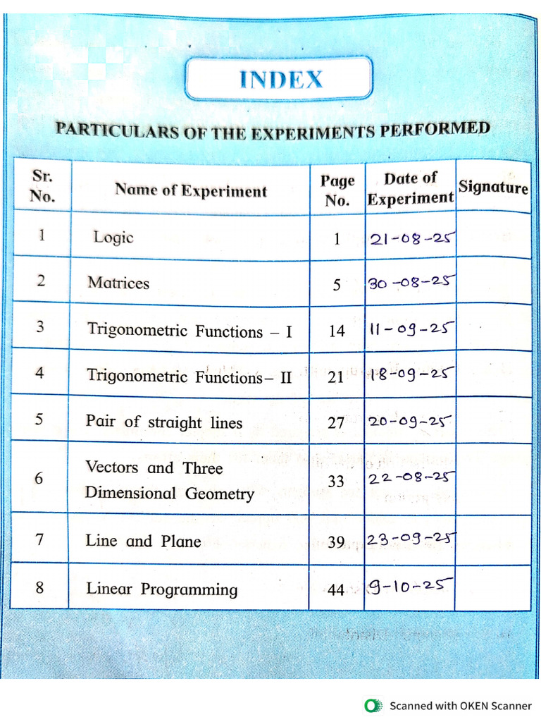 Mathematics Practical Book Dates | PDF