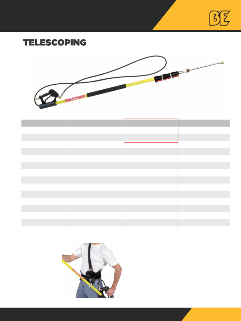 M22 Fitting Specifications and Accessories | PDF