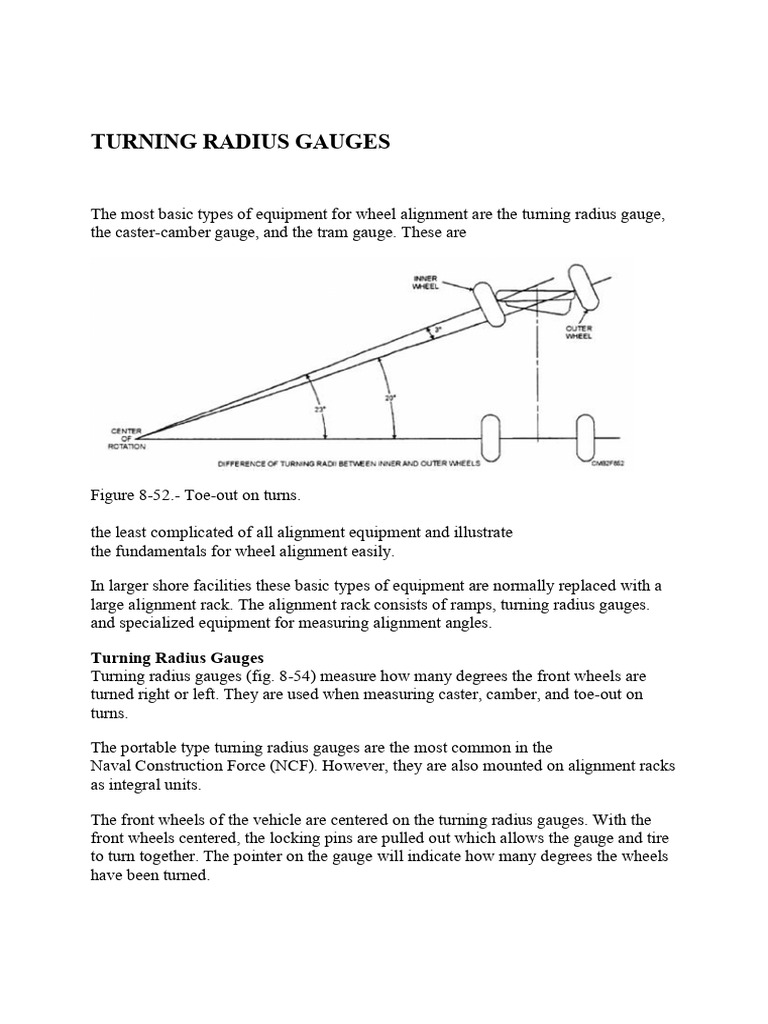 Radius Gauges | PDF