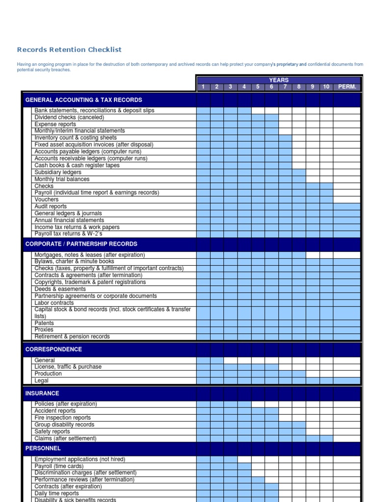 Records Retention Checklist PDF