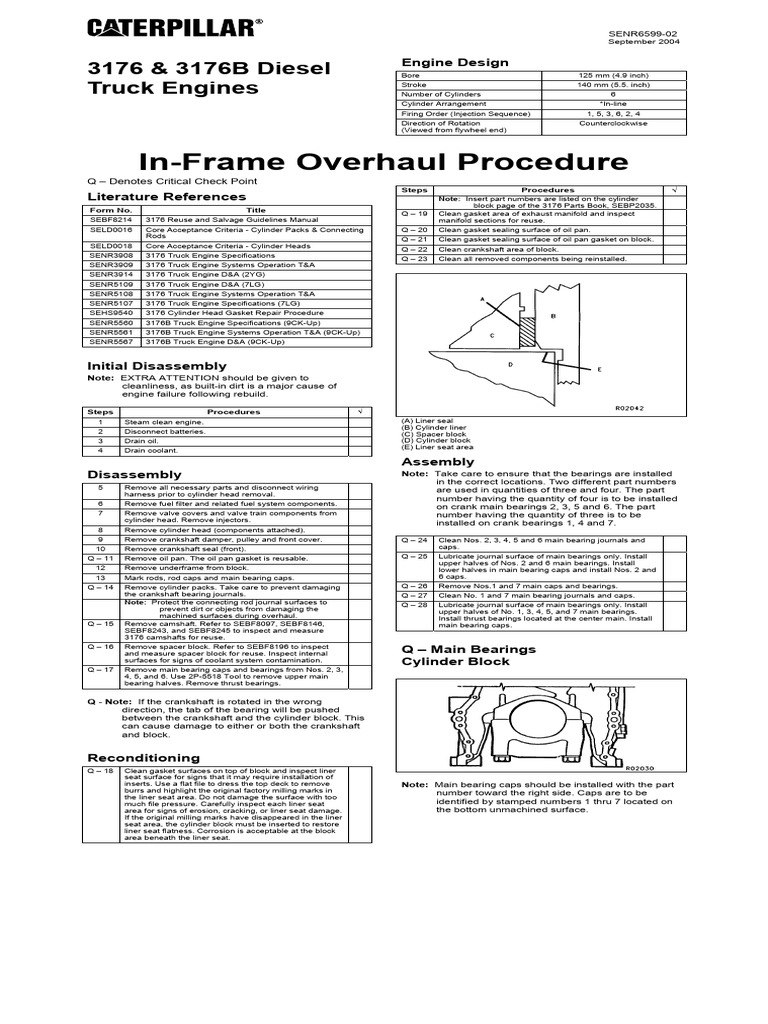 3176 Diesel Truck Engine Overhaul Guide | PDF | Bearing (Mechanical ...